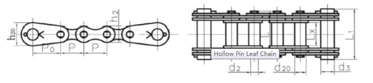 板式輸送鏈 板式輸送鏈